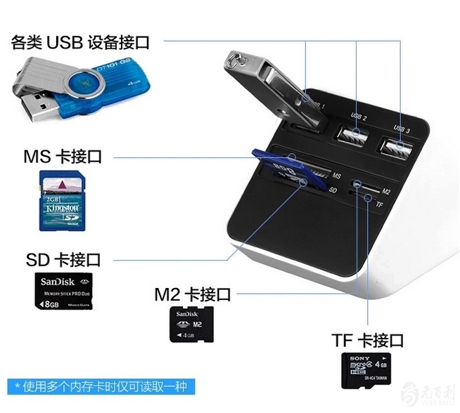 USB分线器2.png