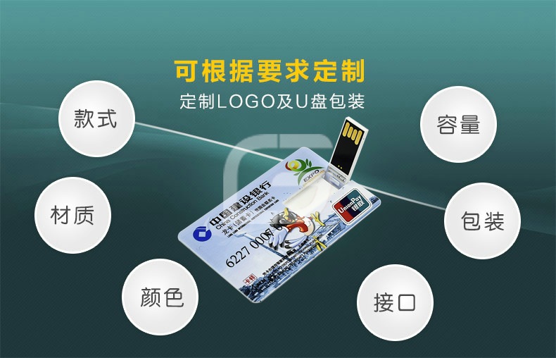 卡片U盘 U盘 详情